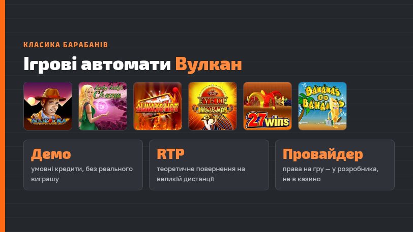 Ігрові автомати Вулкан: класичні слоти, деморежим і RTP