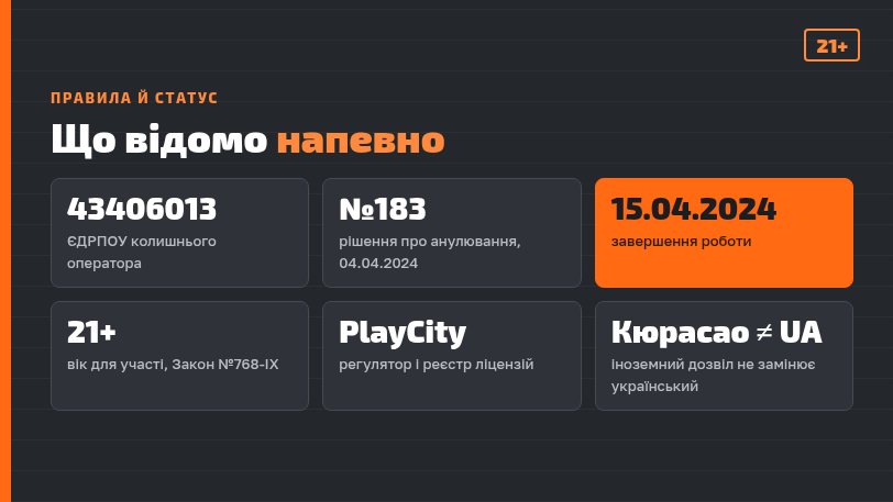 Вулкан казино правила: оператор, рішення №183 та дата закриття 15.04.2024