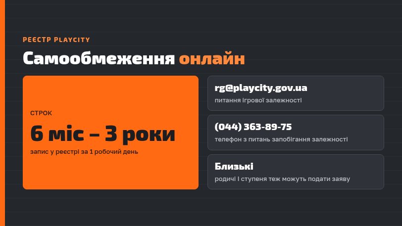 Самообмеження через PlayCity: від 6 місяців до 3 років, запис за 1 робочий день